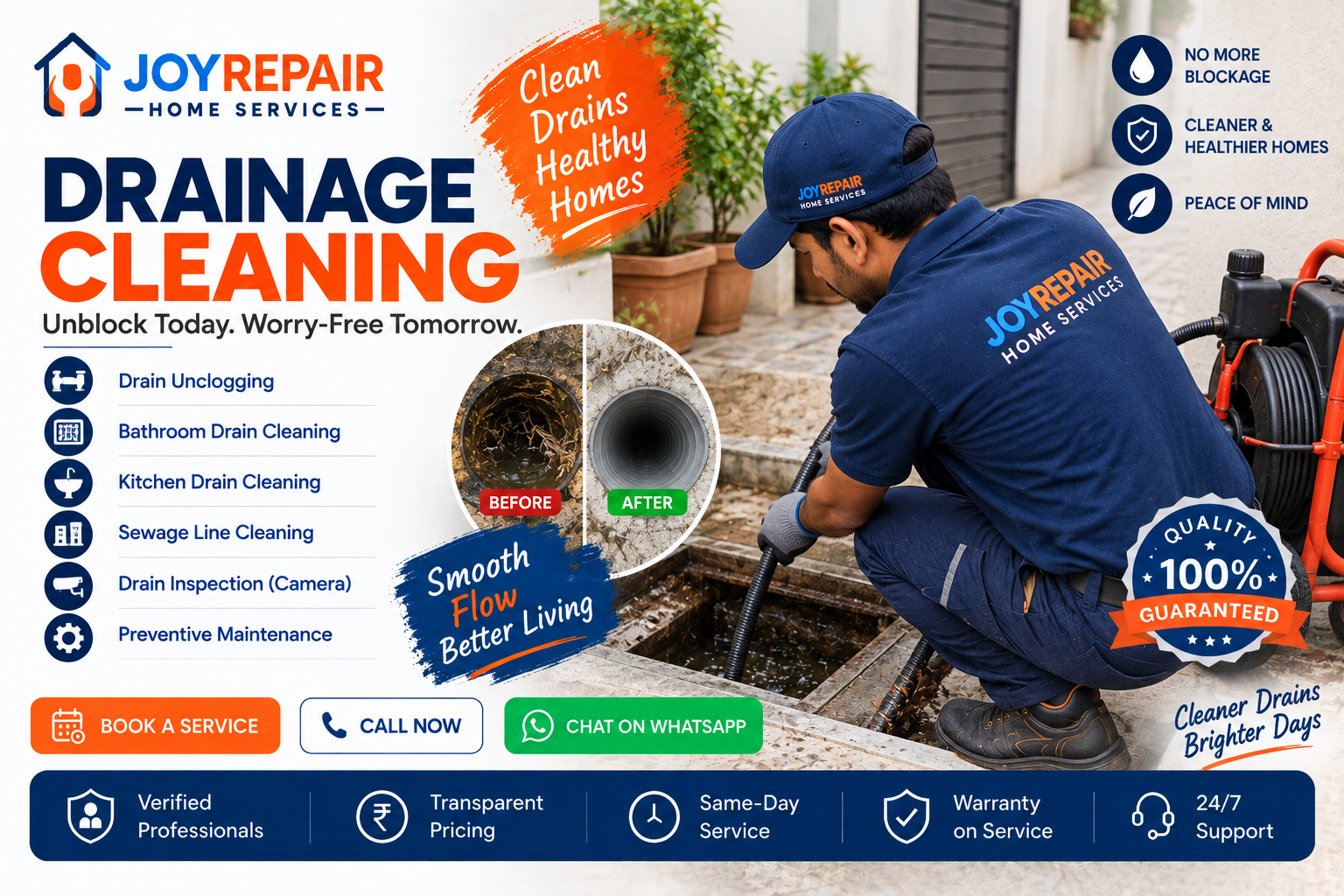 Drainage Cleaning